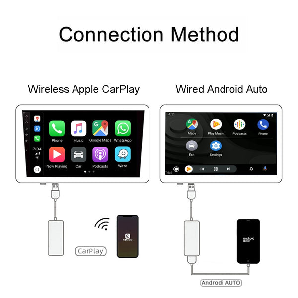 Plug and Play Touch Screen wireless Smart Link Apple CarPlay Android A –  carplay.technology
